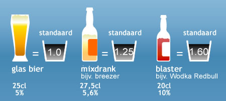 mixdranken 1